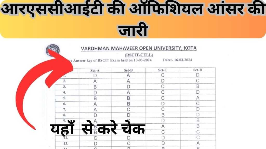 RSCIT 10 March 2024 Answer Key Exam : आरएससीआईटी की ऑफिशियल आंसर की जारी