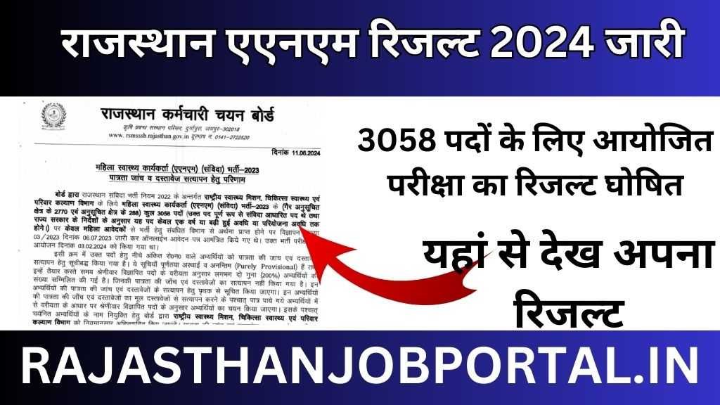 Rajasthan ANM Result Release : राजस्थान एएनएम के 3058 पदों पर आयोजित होने वाली भर्ती का रिजल्ट घोषित