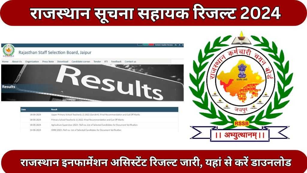 Rajasthan Suchana sahayak Result Rajasthan Suchana sahayak Result : राजस्थान सूचना सहायक भर्ती का रिजल्ट घोषित, यहां से करें चेक