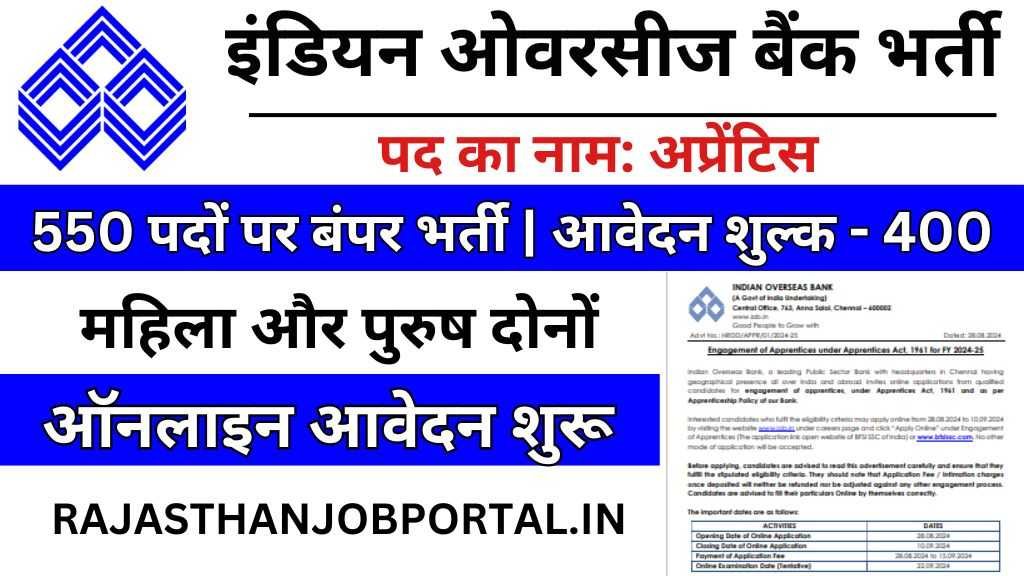 Indian Overseas Bank Apprentice Vacancy 2024 : इंडियन ओवरसीज बैंक में अप्रेंटिस के 550 पदों पर भर्ती का नोटिफिकेशन जारी