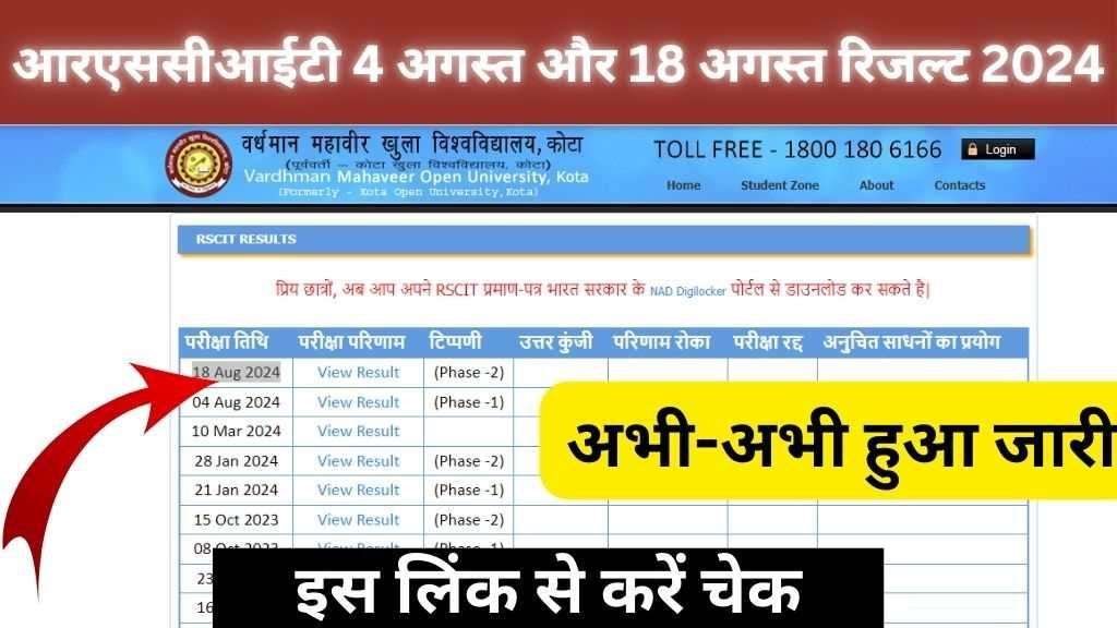 RSCIT Result 2024 Declared : आरएससीआईटी 4 अगस्त और 18 अगस्त का रिजल्ट घोषित, यहां से करें चेक