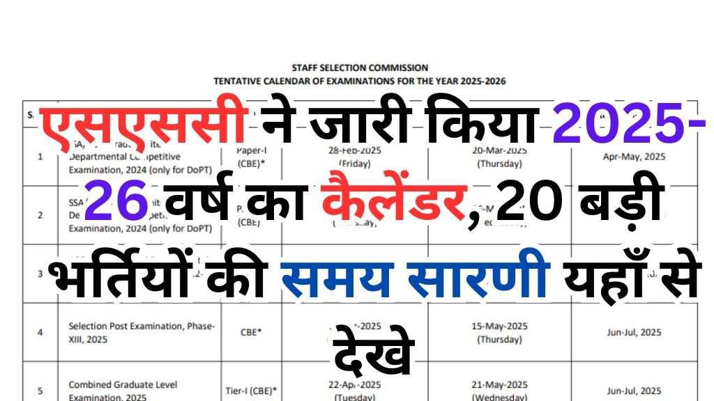 SSC New Exam Calendar 202526 एसएससी ने जारी किया अगले वर्ष का