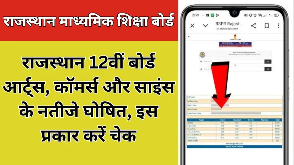 Rajasthan Board 12th Result In Hindi : राजस्थान 12वीं बोर्ड आर्ट्स, कॉमर्स और साइंस के नतीजे घोषित, इस प्रकार करें चेक